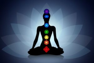 Какие выбрать звуки для самостоятельной медитации