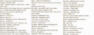 Необычные старославянские имена и их значение