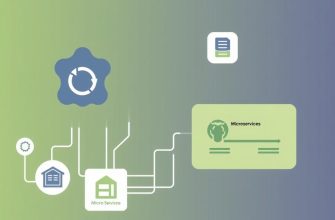 Управление микросервисами на базе K8s: практический взгляд без мифов Управление микросервисами на базе K8s: практический взгляд без мифов